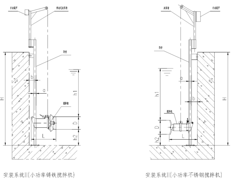 潛水?dāng)嚢铏C(jī)安裝系統(tǒng)