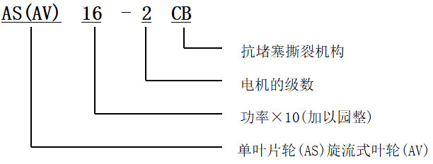 潛水排污泵AS/AV型